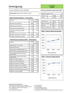 Amerigroup Chip Managed Care Organization (MCO) Profile