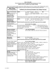 MILLS COLLEGE General Education Articulation Agreement with Pasadena City College (based on[removed]Pasadena City College catalog) Eight of the nine general education requirements at Mills College can be met in a number 