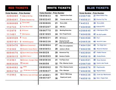 RED TICKETS Ticket Number Prize Number WHITE TICKETS Ticket Number Prize Number