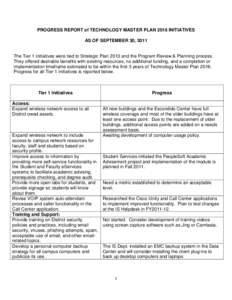 Cloud storage / Data center / Data management / Distributed data storage / Networks / Backup / Operating system / Computer security / Help desk / Computing / Concurrent computing / Distributed computing