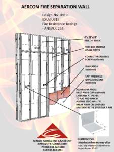 Security / Joint / Safe / Fireproofing / Wall / Fire-resistance rating / Load-bearing wall / Drywall / Passive fire protection / Architecture / Construction