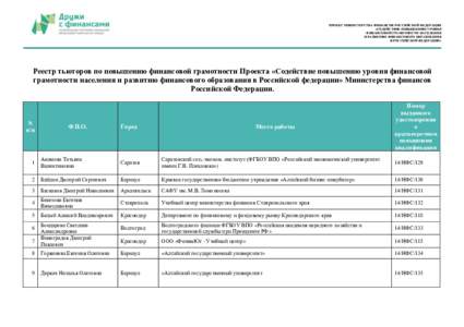 ПРОЕКТ МИНИСТЕРСТВА ФИНАНСОВ РОССИЙСКОЙ ФЕДЕРАЦИИ «СОДЕЙСТВИЕ ПОВЫШЕНИЮ УРОВНЯ ФИНАНСОВОЙ ГРАМОТНОСТИ НАСЕЛЕНИЯ И РА