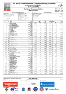 FIS Nordic Combined World Cup presented by Viessmann 8th World Cup Competition Chaikovski (RUS) SUN 5 JAN[removed]Individual Gundersen 10.0 km