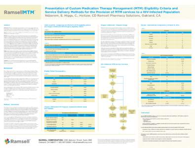 AMCP 2012 Poster - Enrollment data HIV MTM no photo[removed]