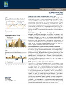 CURRENT ANALYSIS January 2014 Chart 1 Household & business credit growth: Canada % change, year-over-year