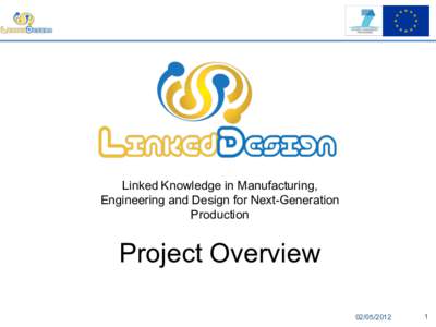 Linked Knowledge in Manufacturing, Engineering and Design for Next-Generation Production Project Overview CUBIST - Kickoff Meeting[removed]