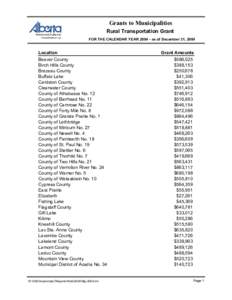 Grants to Municipalities Rural Transportation Grant FOR THE CALENDAR YEAR 2004 ­ as of December 31, 2004 Location Beaver County