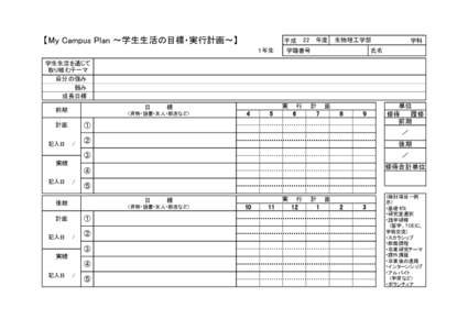 保存 【My Campus Plan ～学生生活の目標・実行計画～】 平成 １年生