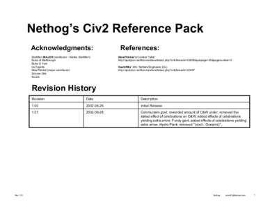 Nethog’s Civ2 Reference Pack Acknowledgments: Starlifter (MAJOR contributor - thanks Starlifter!) Duke of Marlbrough Duke O York La Fayette
