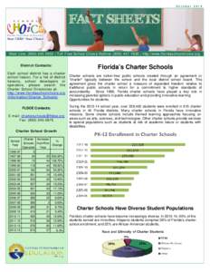 October[removed]Main Line: ( [removed] | T oll - Fr ee Sc ho o l C h oic e H ot li ne: ( [removed]63 6 | htt p:/ / www.f l or i das c hoo lch o ice. org Dist ri ct Co n t act s:  Florida’s Charter Schools