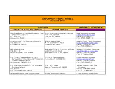 WISCONSIN INDIAN TRIBES (Revised[removed]Addresses Tribe Name & Mailing Address