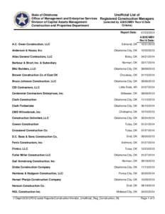 Unofficial List of Registered Construction Managers