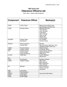 Updated November 1, 2014  CMS Section 508 Clearance Officers List Aaron Allen – Section 508 Coordinator