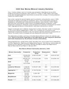 Microsoft Word[removed]New Mexico Mineral Industry Statistics.docx