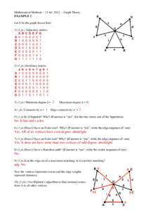 Mathematical Methods – 13 Jul. 2012 – Graph Theory EXAMPLE 2 Let G be the graph drawn here: 1) (1 pt.) Adjacency matrix: A B C D E F G A