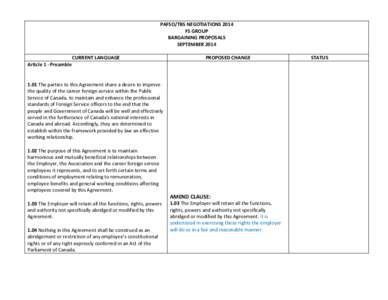 PAFSO/TBS NEGOTIATIONS 2014 FS GROUP BARGAINING PROPOSALS SEPTEMBER 2014 Article 1 - Preamble