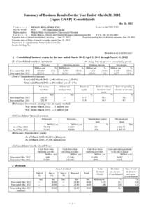 Summary of Business Results for the Year Ended March 31, 2012 [Japan GAAP] (Consolidated) May 16, 2012 Listed on the TSE1/NSE1 Company MELCO HOLDINGS INC.