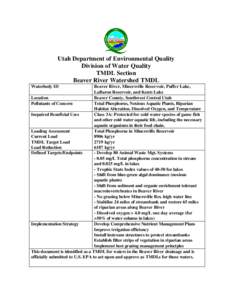 Utah Department of Environmental Quality Division of Water Quality TMDL Section Beaver River Watershed TMDL Waterbody ID