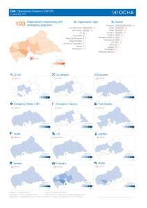 Geography / Ouham / Cordaid / Mbomou / United Nations Humanitarian Air Service / Bangui / Lobaye / Sub-prefectures of the Central African Republic / Subdivisions of the Central African Republic / Prefectures of the Central African Republic / Geography of Africa / Geography of the Central African Republic