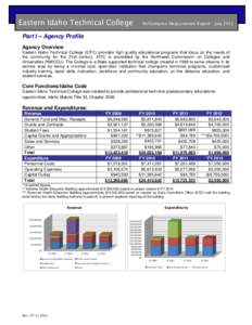 Eastern Idaho Technical College  Performance Measurement Report – July 2012 Part I – Agency Profile Agency Overview