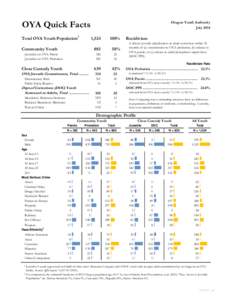 OYA Quick Facts Total OYA Youth Population1 Oregon Youth Authority July 2014