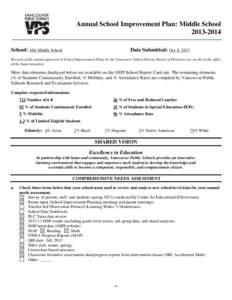 Annual School Improvement Plan: Middle School[removed]School: Alki Middle School Date Submitted: Oct. 8, 2013