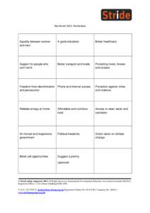 My World 2015: Worksheet  Equality between women and men  A good education