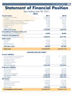 FY 11 ANNUAL REPORT  Statement of Financial Position Year ending June 30, 2011 ASSETS