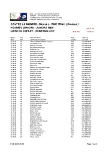 2004 UCI ROAD WORLD CHAMPIONSHIPS VERONA – BARDOLINO (ITA) – [removed]CHAMPIONNATS DU MONDE ROUTE UCI 2004