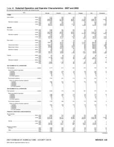 2007 Census of Agriculture Missouri[removed]