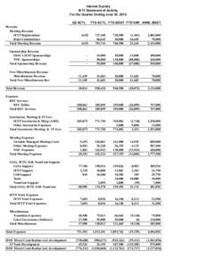 Internet Society IETF Statement of Activity For the Quarter Ending June 30, 2010 Q2 ACTL Revenue Meeting Revenue