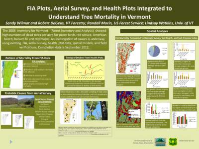 FIA Plots, Aerial Survey, and Health Plots Integrated to Understand Tree Mortality in Vermont