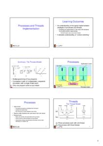 Concurrent computing / Central processing unit / Process / Threads / Linux / Multithreading / Context switch / Kernel / System call / Computing / Computer architecture / Software