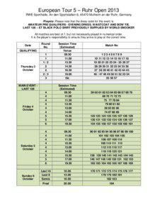 European Tour 5 – Ruhr Open 2013 RWE Sporthalle, An den Sportstatten 6, 45470 Mulheim an der Ruhr, Germany Players: Please note that the dress code for this event is: