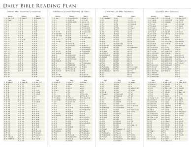 Daily Bible R eading Plan Psalms and Wisdom Literature January  	Eccl. 3:1–8 	1. 	  	Psalm 1
