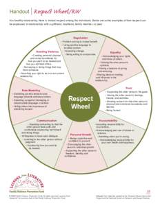 Handout  Respect Wheel/RW In a healthy relationship, there is mutual respect among the individuals. Below are some examples of how respect can be expressed in relationships with a girlfriend, boyfriend, family member, or