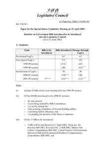 立法會 Legislative Council LC Paper No. CB[removed]Ref: CB2/H/1  Paper for the Special House Committee Meeting on 19 April 2002