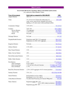 DEBT LIMITS STATUTORY MUNICIPAL GENERAL OBLIGATION DEBT LIMITATIONS (As a percent of Real Market Value) Type of Government Airport Districts