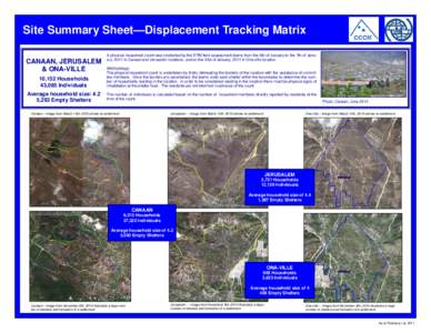 Site_Summary_Sheet_Canaan Jerusalem Onaville (2)