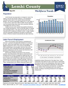 Unemployment / Idaho / Socioeconomics / Nonfarm payrolls / Employment / Labor economics / Economics / Labour law