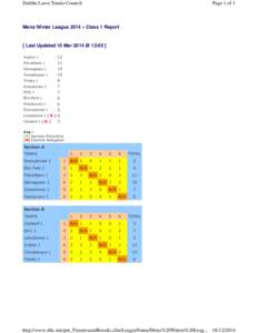 Dublin Lawn Tennis Council  Page 1 of 1 Mens Winter League 2014 » Class 1 Report