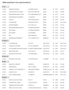 IDPR annual Park N Ski vendor list[removed]Ada[removed]IDPR MAIL RENEWAL