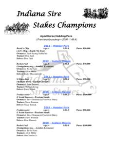 Indiana Sire Stakes Champions Aged Horse/Gelding Pace (Premieronbroadway—2004; 1:[removed] – Hoosier Park