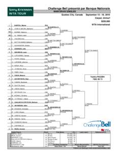 Challenge Bell présenté par Banque Nationale MAIN DRAW SINGLES Quebec City, Canada