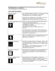 Politieregio Noord en Oost Gelderland & Dementienetwerk West Achterhoek Tips bij dementie en vermissing -voor voor mantelzorgers en andere betrokkenen  Voorzorgsmaatregelen