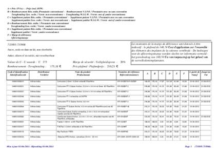 A = Prix (TVAc) - Prijs (incl. BTW) B = Remboursement Bén. ordin./Prestataire conventionné - Remboursement V.I.P.O. / Prestataire avec ou sans convention Terugbetaling Gew. recht. / Verstr. met overeenkomst - Terugbeta