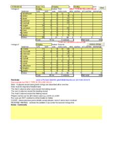 Shepley V Shelley result sheet.xls