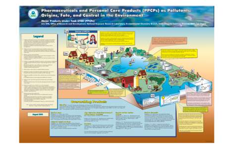 Fragrances / Environmental issues / Earth / Drugs / Environmental impact of pharmaceuticals and personal care products / Pharmaceutical drug / Sludge / Musk xylene / Wastewater / Environment / Pharmacology / Sewerage