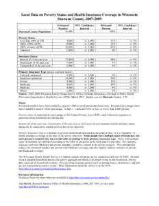 Local Data on Poverty Status and Health Insurance Coverage in Wisconsin Shawano County, [removed]Estimated Number 41,000