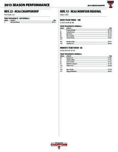 2013 SEASON PERFORMANCE 	 NOV[removed]NCAA CHAMPIONSHIP Terre Haute, Ind. TEXAS TECH RESULTS - 10K (OVERALL)